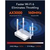 Mesh Router Wi-Fi 6 AX3000 Dual Band 2,5 Gbps WAN, WR3000H