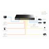 Switch Gigabit PoE+ a 24 porte con 4 porte Gigabit Combo, GS2028PS4