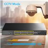 Switch Gigabit PoE+ a 24 porte con 4 porte Gigabit Combo, GS2028PS4