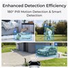 Telecamera di Sicurezza 180° Doppio Obiettivo 8 MP 4K WiFi 6, BWB4K01W
