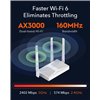 Mesh Router Wi-Fi 6 AX3000 Dual Band Gigabit, WR3000E
