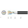 Cavo cat. 5E Rigido U/UTP PE in Matassa 500m Nero