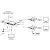 Splitter Extender HDMI 1x2 con IR su CAT6/6a/7 70 M