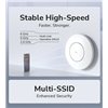 Punto di Accesso Wireless Multi-Gigabit Tri-band WiFi 7 BE11000 Mesh a Muro/Soffitto, AP11000