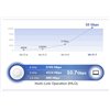 Punto di Accesso Wireless Multi-Gigabit Tri-band WiFi 7 BE11000 Mesh a Muro/Soffitto, AP11000