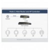 Router 2in1 SMB VPN / AP Controller con 4 Porte PoE+, C200P