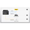 Iniettore Gigabit PoE/PoE+/PoE++ da 90W 10G fino a 90 m, POE400X