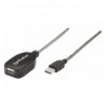 Ripetitore di segnale USB 2.0 alta velocità