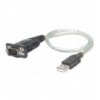 Convertitore Adattatore Manhattan da USB a Seriale 45cm in Blister IDATA USB-SER-2
