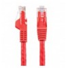 Cavo di rete Patch CCA Cat. 5e Rosso UTP 10 mt 