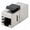 Accoppiatore RJ45 F/F STP Cat.6 Keystone