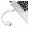 Adattatore Mini DisplayPort (Thunderbolt) 1.1 / HDMI 15cm Bianco