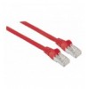 5m Rosso ICOC R7-7SS-005-RE