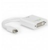 Adattatore Mini DisplayPort (Thunderbolt) 1.2 / DVI 15cm Bianco