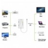 Adattatore 3 in 1 Mini DisplayPort 1.2 (Thunderbolt) a HDMI/DVI/VGA