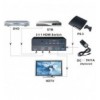 Switch HDMI 3 IN 1 OUT con Telecomando 4K UHD 3D