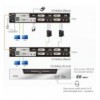 Switch KVMP USB DVI Dual View a 2 porte, CS1642A