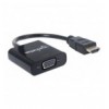 Cavo Convertitore HDMI a VGA con MicroUsb 30cm Nero