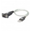 Convertitore Adattatore Techly da USB a Seriale in Blister IDATA USB-SER-2T