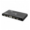 Splitter HDMI2.0 4K UHD 3D 4 vie