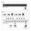 Switch Audio Video HDMI 8 porte con Telecomando IR, VS0801H