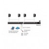 Multipresa Rack PDU 14 C13+2 C19 con Misurazione Presa 15/20A, PE6216G