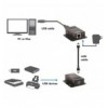 Extender 1 Porta USB su Cavo Cat.5/5e/6 fino a 50m, PoE