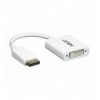 Adattatore da DisplayPort a DVI