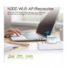 Mini Ripetitore Wireless 300Mbps Amplificatore da Muro Repeater7