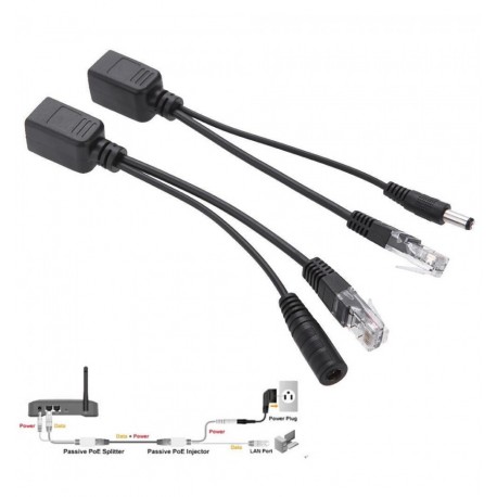 Kit cavi splitter POE passivo I-POE-INJCABLE