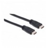 Cavo HDMI CL3 High Speed con Ethernet A/A M/M 8m Nero