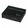 Inseritore audio HDMI 4K2K IDATA HDMI-AI4K