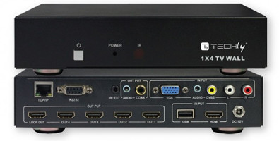 Splitter HDMI IDATA HDMI-MX14