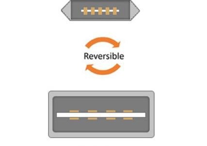 Non sbagliare più: cavi reversibili USB-Micro USB